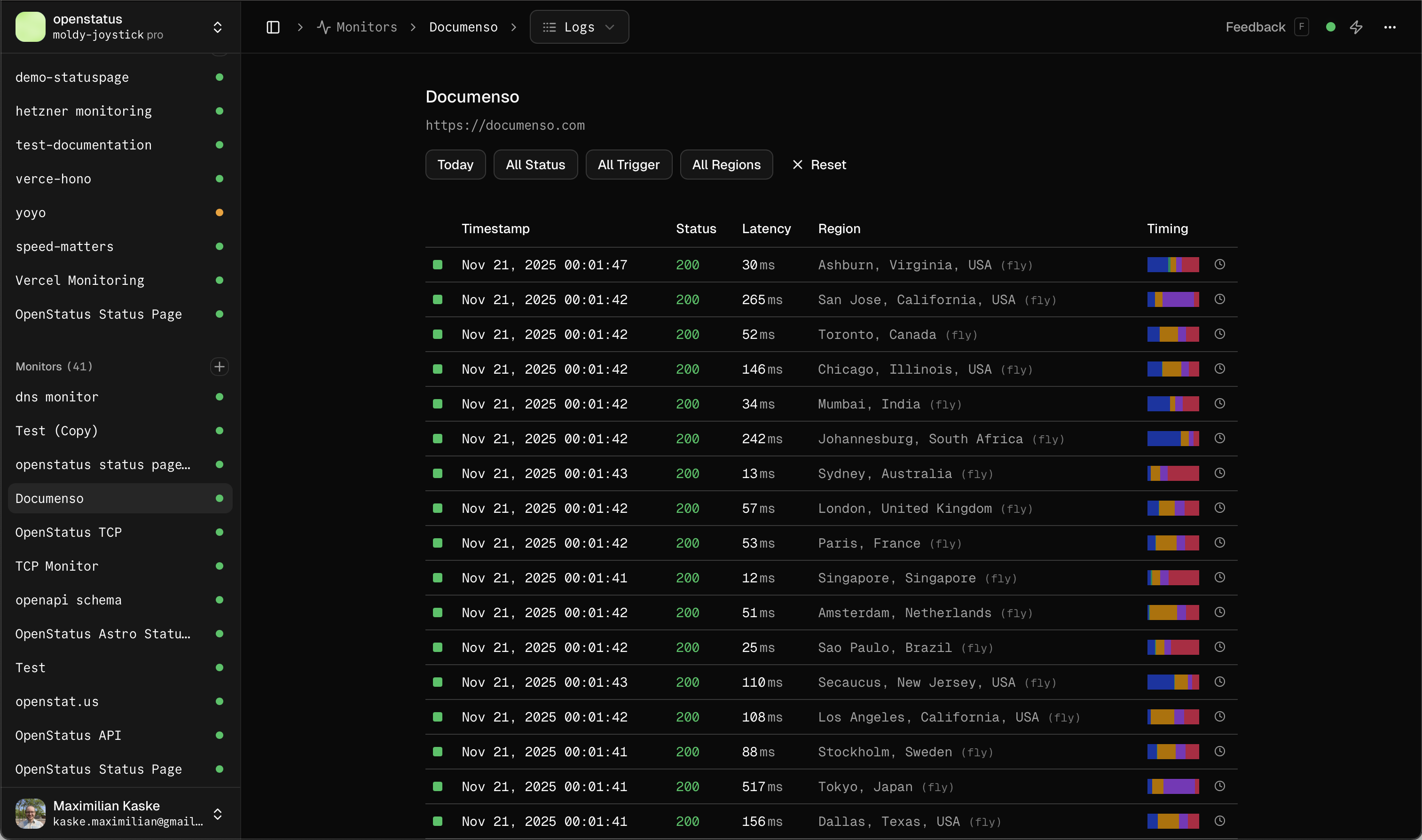 dashboard monitor response logs